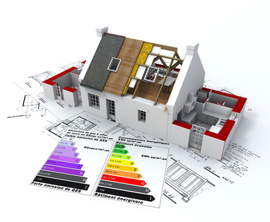 Bilan thermique Signes